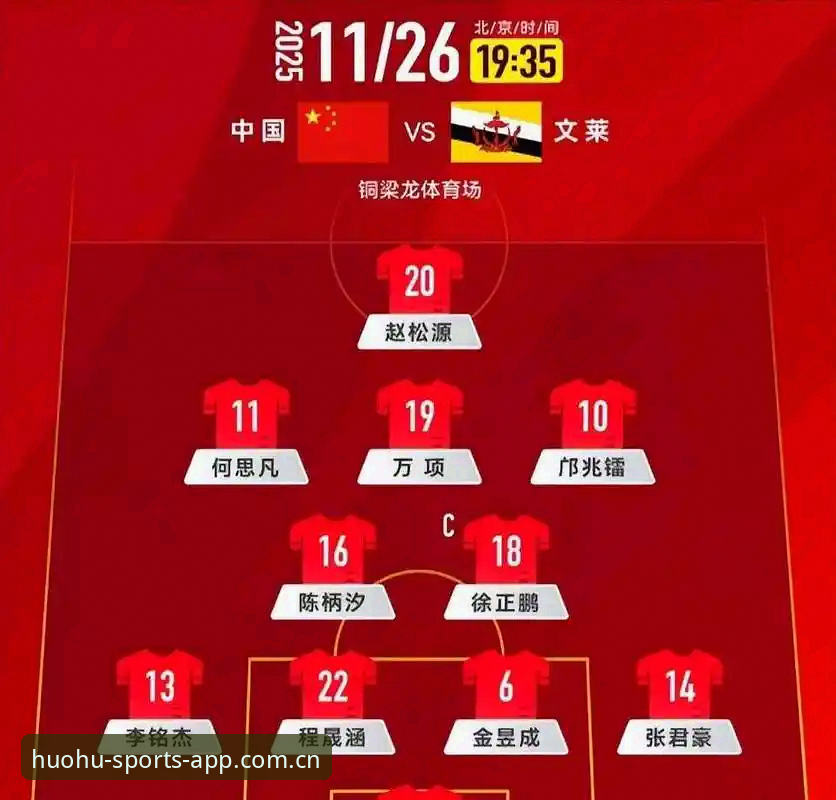 资深用户分享U17抽签观战心得：在火狐体育手机客户端追踪国足小将的征途